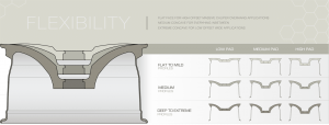 monoblock-profile-chartv2